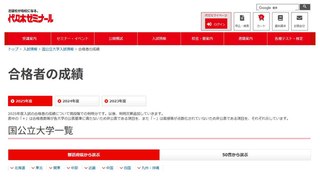 合格者の成績 国公立大学一覧