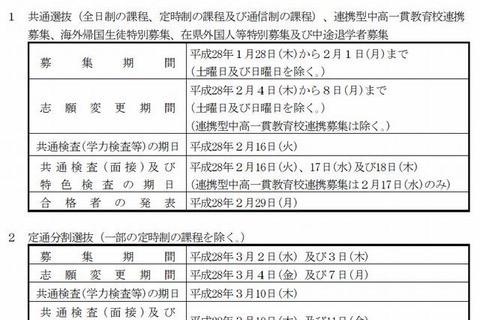 【高校受験2016】神奈川県公立高校の選抜要綱と日程 画像