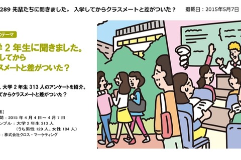 大学2年生の38％が実感、1年次の生活が2年次に影響 画像
