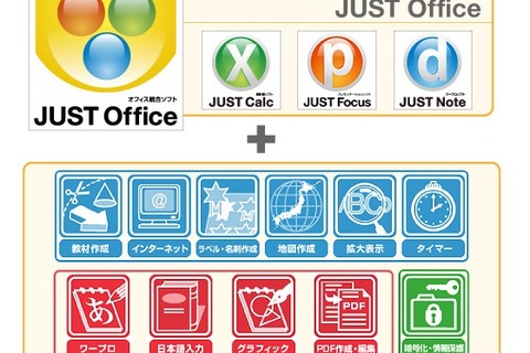 教職員向けソフト「ジャストスクール6 Premium」7/24発売 画像