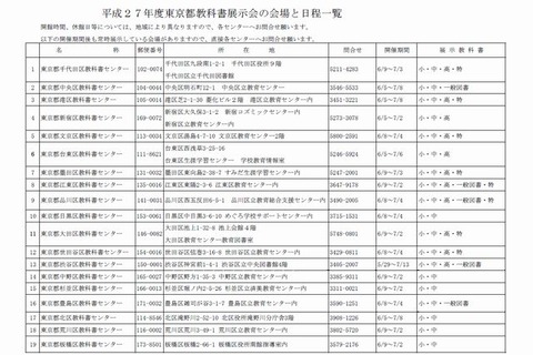 東京都、平成28年度使用教科書を都内35か所で展示 画像
