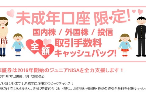 SBI証券「未成年口座キャッシュバック」8/31まで 画像