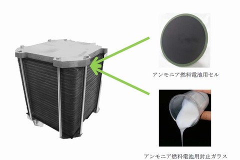 アンモニア燃料で200Wクラス発電、京大など共同研究 画像