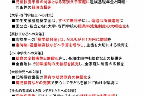 子どもの貧困対策、手当増額や休暇中の給食提供など13項を提言 画像