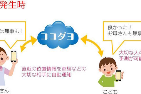 災害時の通信規制も問わず…位置情報自動通知アプリ登場 画像