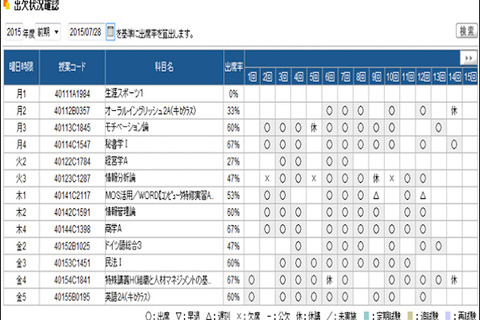 近畿大学、出欠や成績確認できる保護者向けサイト開設 画像