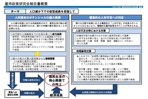 人口減少時代を支えるのは幼児期からの能力開発…厚労省が報告書 画像