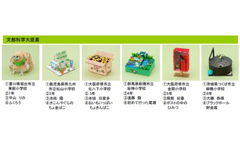 ゆうちょアイデア貯金箱コンクール結果発表…全国で作品展開催 画像