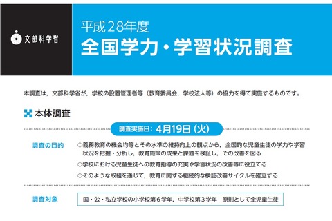 【全国学力テスト】平成28年度リーフレット作成…理科の実施はなし 画像
