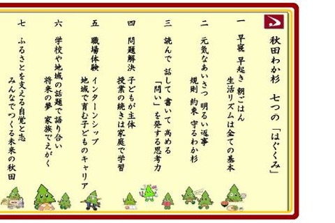 【全国学力テスト】6教科1位の秋田県、保護者向けリーフレット作成 画像