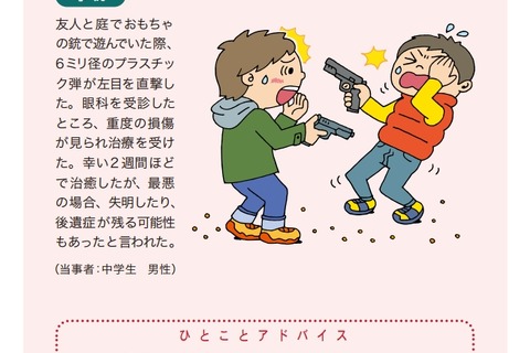 おもちゃの銃による事故、失明の恐れも…国民生活センター 画像