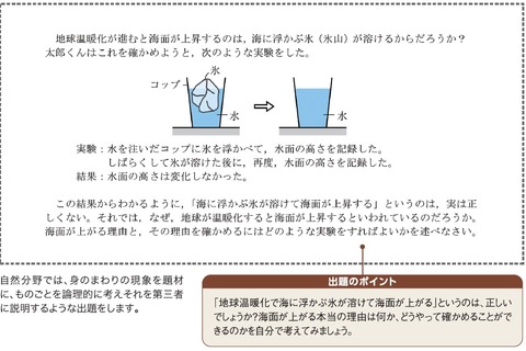 答えより過程…Z会が新中1・2向け大学入試改革対応「総合」開講 画像