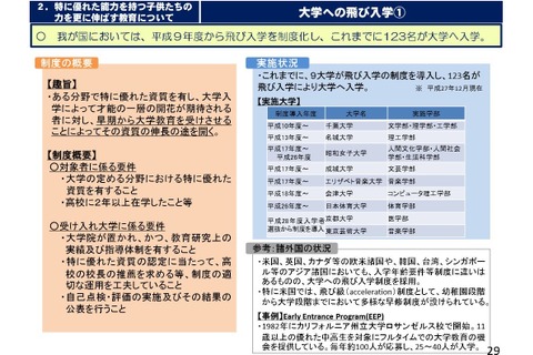 国内の飛び入学、9大学で123人…最多は千葉大82人 画像
