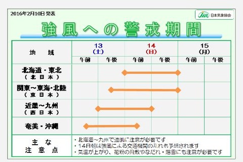 2/13-14は春の嵐で花粉も…受験生は交通機関の乱れに要注意 画像