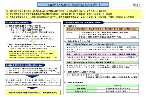 東京都教委が都立高改革の新実施計画を策定、取組み内容固まる 画像