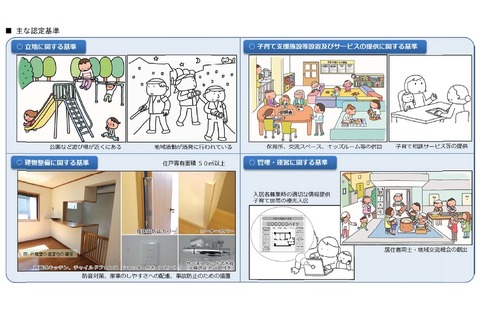 東京都「子育て支援住宅認定制度」創設、住宅探しの新基準目指す 画像