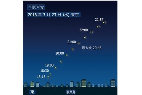 3/23に半影月食…2016年は3回の観察チャンス 画像