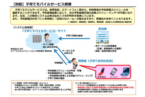 予防接種をモバイル管理、NTT西日本とミラボが子育て支援 画像