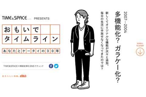 KDDI、携帯電話で30年を振り返る「おもいでタイムライン」公開 画像