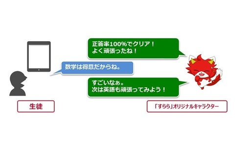 ドコモと「すらら」が共同開発…学習システムにAIサポーター搭載 画像