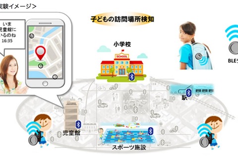 神戸市とNTTドコモ、子ども見守りサービスなど連携協定締結 画像