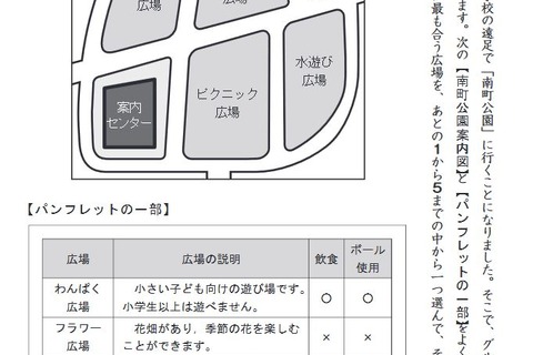 【全国学力テスト】問題・正答例を公開…遠足やEVなど身近な題材で考察 画像