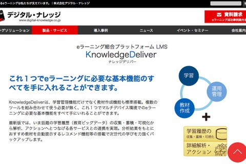 教育ビックデータ活用の新機能搭載、デジタル・ナレッジKnowledgeDeliver 画像