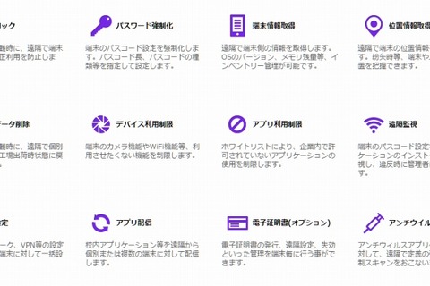 MDMとは【ひとことで言うと？教育ICT用語】 画像