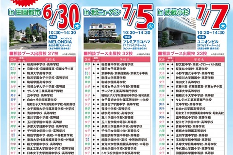 武蔵小杉ら3エリアから通える「私立中学・高校フェスタ」6・7月 画像