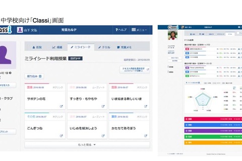 Classi、年度内1,400校へ導入予定…高校以外へサービス拡大 画像