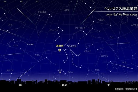 8/12-13「ペルセウス座流星群」2016…方角や生中継ほかお役立ち情報まとめ 画像