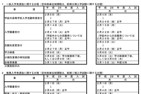 【高校受験2017】福岡県立高校、一般入試は3/8…4校で自己推薦実施 画像