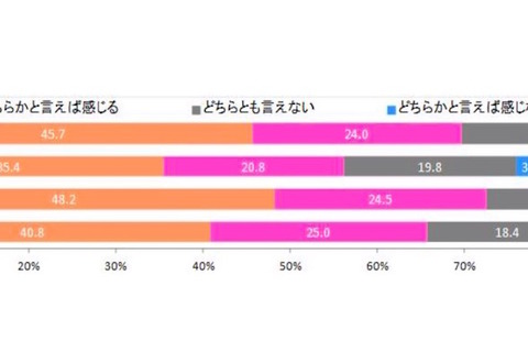 勉強を教えてほしい芸能人、嵐・櫻井3連覇…2位にあの芸人 画像