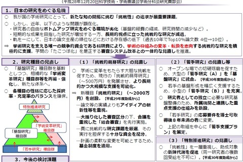 挑戦的な研究を積極的に支援…文科省、科研費改革について提言 画像