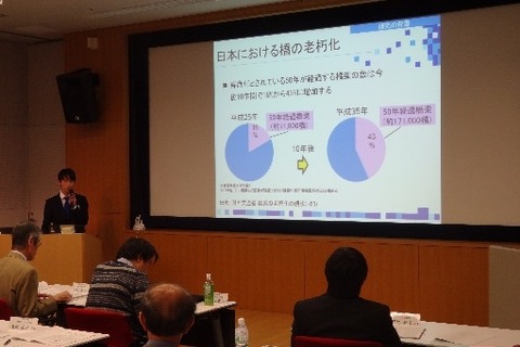 社会現象の最新研究発表＆ワークショップ、MASコンペ3/17・18 画像