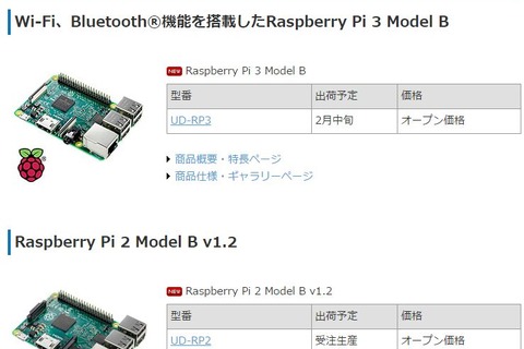 IO DATA、Raspberry Piメインボード2種とオプション4種を販売 画像