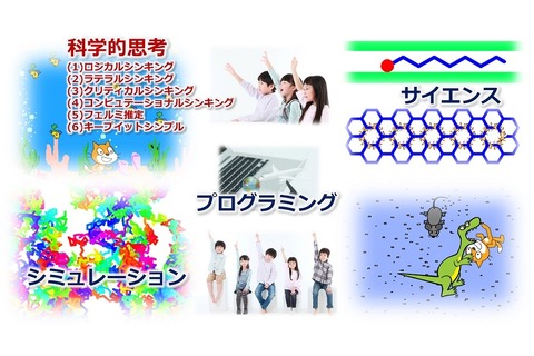 Ex-Gram、小中高校生向け無料プログラミング体験教室2・3月 画像