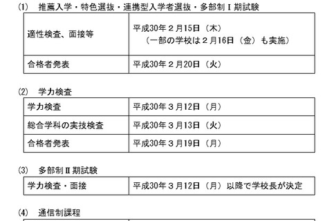 【高校受験2018】平成30年度兵庫県公立高校入試、学力検査は3/12 画像