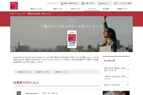 「働きがいのある会社」女性ランキング、大手1位は？ 画像