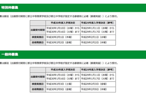 【中学受験2018】都立中高一貫校の入試日程公表、一般検査日2/3 画像