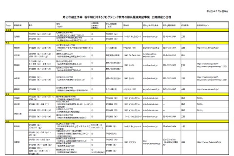 総務省「若年層に対するプログラミング教育」公開講座7-11月 画像