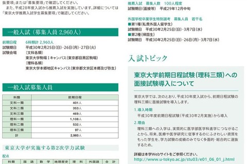 【大学受験2018】東京大学、H30年度入学者選抜要項を発表…理3で面接導入 画像