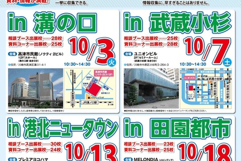 「高校進学フェスタ2017」10月に神奈川県内4会場で開催 画像