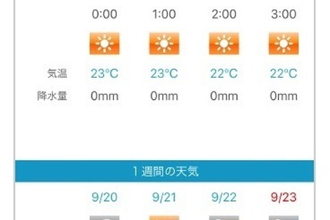 通学を快適に、遅延・天気予報をまとめて配信…東京メトロアプリ 画像