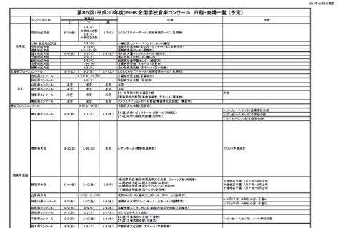 第85回NHK全国学校音楽コン、つんく♂・Superfly・工藤直子が課題曲担当 画像