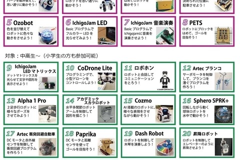 TEPIAの2017年秋冬、特別イベントでプログラミングやロボット開発に挑戦 画像