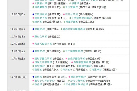 【中学受験2018】首都圏の帰国生入試カレンダー更新、2018年2月までの日程 画像