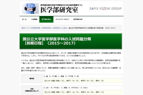 【大学受験2018】国公立大医学部50校の難易度や問題量を掲載 画像