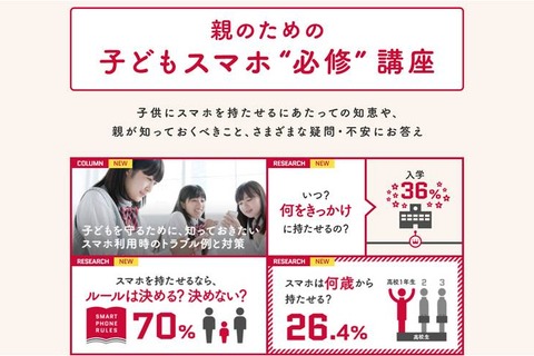 ドコモ「親のための子どもスマホ“必修”講座」Webサイト開設 画像