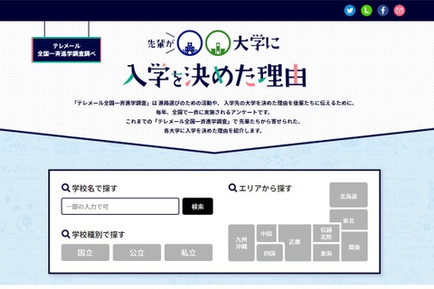 【大学受験2018】入学する大学、どう決めた？テレメール調査 画像